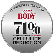 Icoone badge saying: "After just 1 treatment, 71% Cellulite Reduction." [00113d]